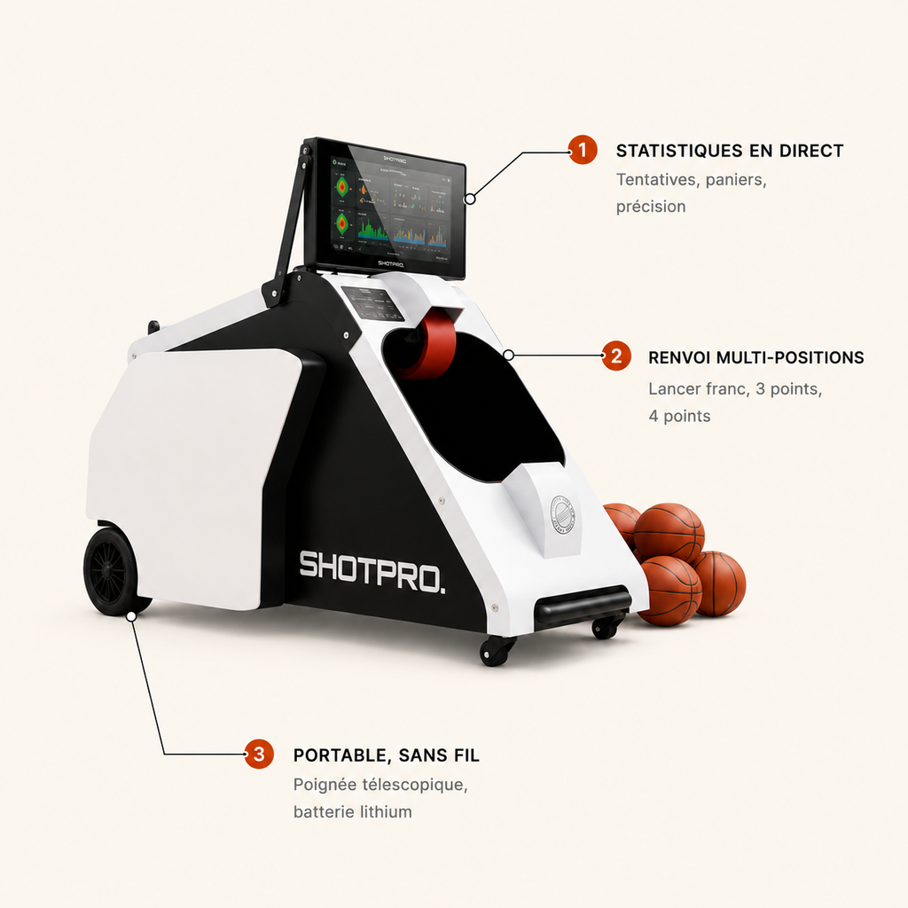 Shotpro - Machine de tir basketball portable