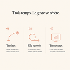 Positions réglables du renvoi automatique de la machine de tir Shotpro